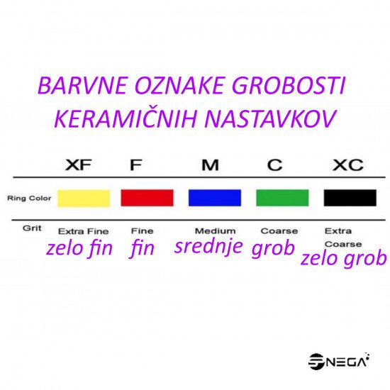 Brusni keramični nastavek 513 M Električni aparati in pripomočki